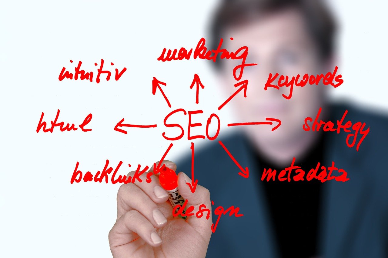 5 façons d'améliorer le classement de votre site (SEO) | Beau Savoir